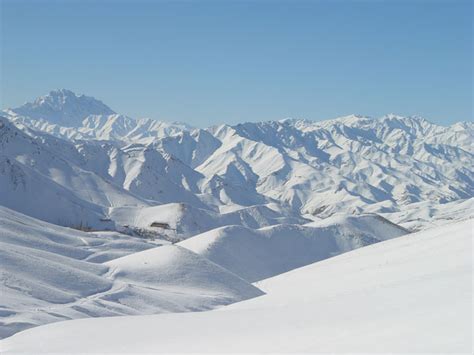 Weather Of Afghanistan