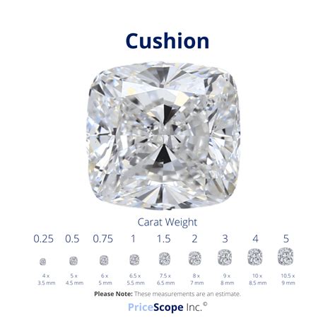 Cushion Cut Diamonds: Everything You Need To Know | PriceScope