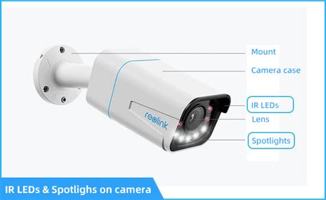 Best Night Vision Security Cameras - XVRAID XVR-DVR-NVR CCTV DESK