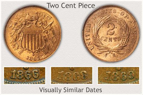 2 Cent Coin Value | Discover Their Worth