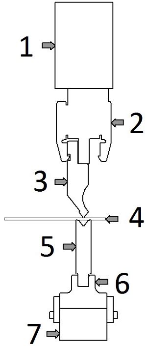 Brake Press Tooling – SheetMetal.Me