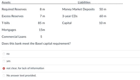 Solved Does this bank meet the Basel capital requirement? no | Chegg.com