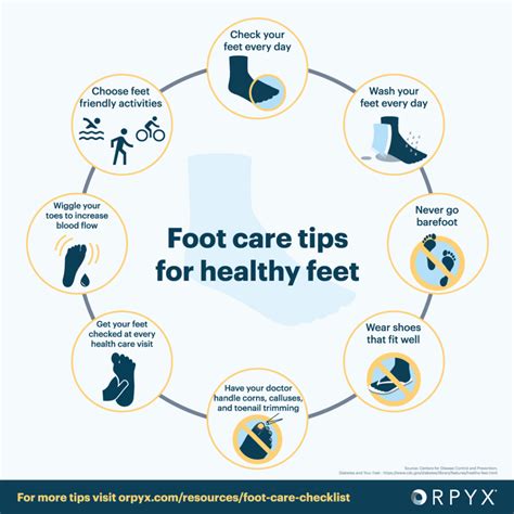 The importance of foot care in diabetes management | Orpyx