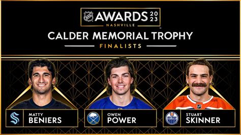 NHL announces 2023 Calder Trophy finalists | Flipboard