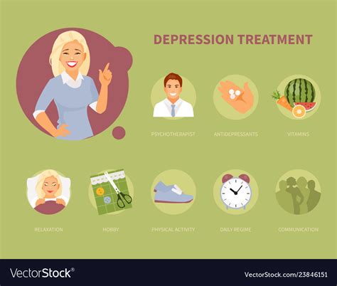 Depression Treatment Options