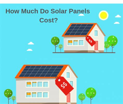 Solar Panel Cost: How Much Does It Cost To Put Solar Panels On A House? | Home Roof Solar Panels ...