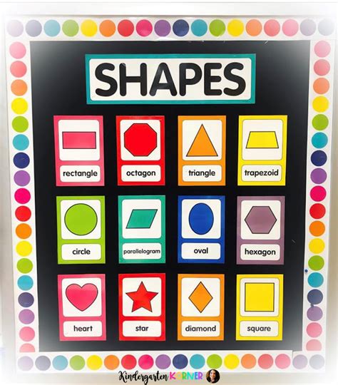 5 Tips for Creating a Rainbow Classroom - Kindergarten Korner - A ...