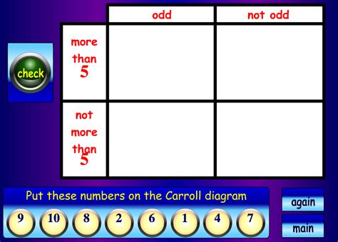 [DIAGRAM] Blank Carroll Diagram - MYDIAGRAM.ONLINE