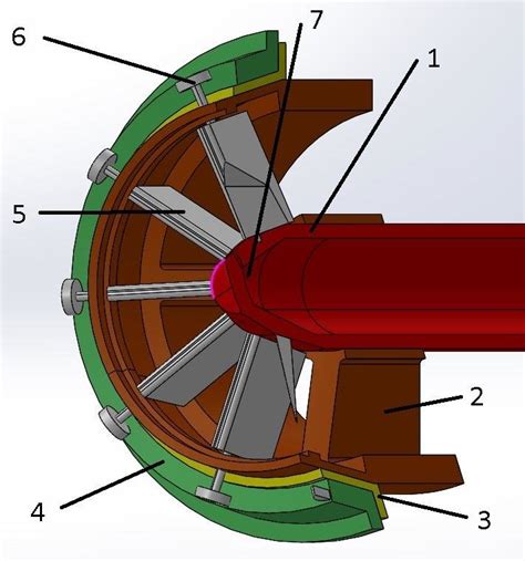 Section view with vane angle 0 degrees | Download Scientific Diagram