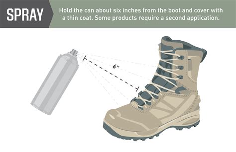 How to Waterproof Your Boots