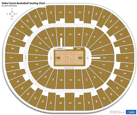 Joel Memorial Coliseum Seating Chart: A Visual Reference of Charts ...