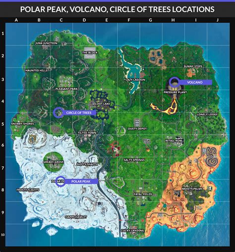 Fortnite Storm Racers Challenges Guide - Cheat Sheet, Missions, Rewards ...