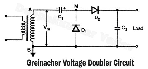 Voltage Doubler Circuit or Cascaded Voltage Multiplier Circuit