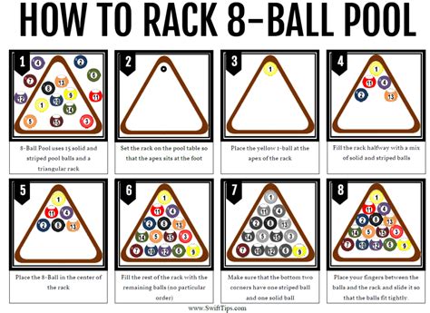 How to Rack in 8-Ball - THE BILLIARDS GUY