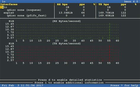 bmon - A Powerful Network Bandwidth Monitoring and Debugging Tool for Linux