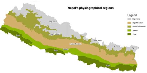 Geography of Nepal-