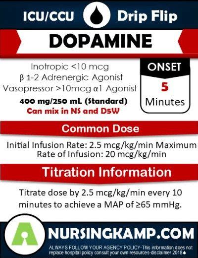 ICU-DRIP dopamine | Nursing | Critical care nursing, Trauma nurse, Icu nursing