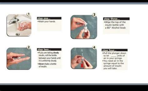 INSULIN DELIVERY METHODS : Overview on Past, Present and Future