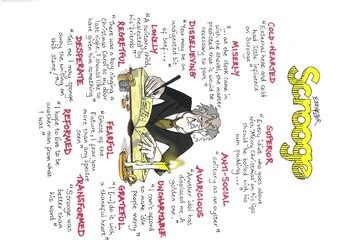 A CHRISTMAS CAROL Quotes SCROOGE Poster GCSE Revision by WEZ CARTOONS