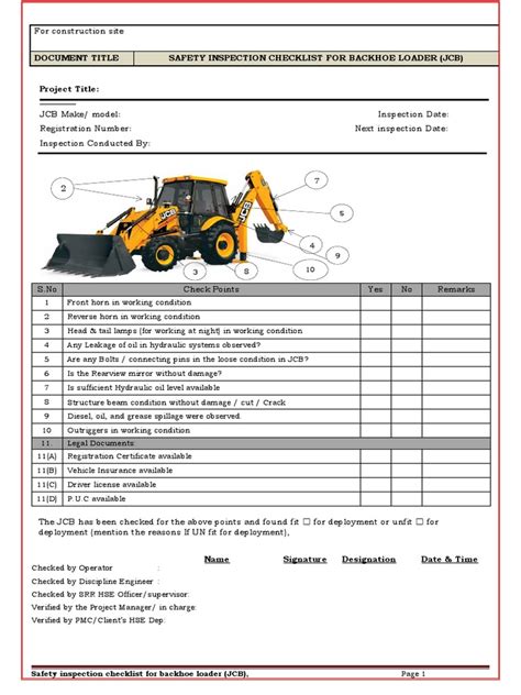 C03.Safety Inspection Checklist For Backhoe Loader (JCB) | PDF