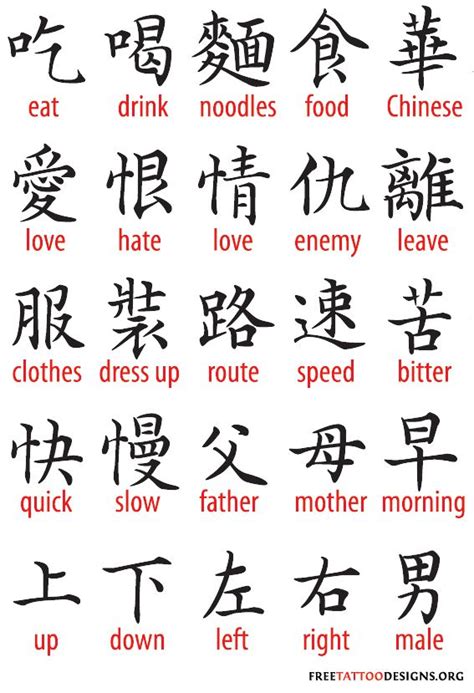 chinese letters and meanings | ... the Chinese character for respect on his arm and loyal on his ...