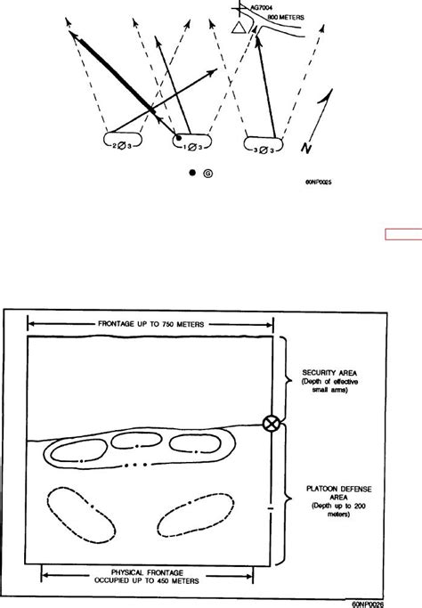 Figure 4-10.--Squad fire plan sketch.