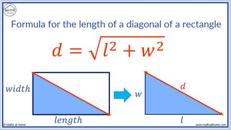 How to Find the Diagonal of a Rectangle – mathsathome.com