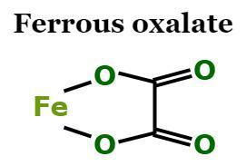 Ferrous Oxalate Formula - Structure, Properties, Uses, and FAQs