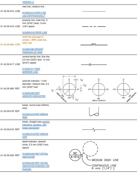 Autocad Drafting Symbols