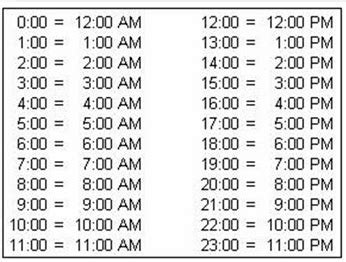 7 Best Images of 24 Hour Time Chart Printable - 24 Hour Military Time Chart, Military Time ...