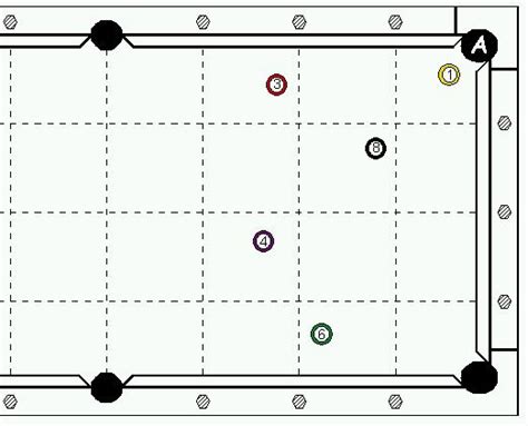 8-Ball Pool Game Rules And Strategy