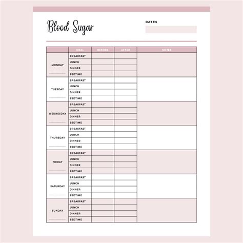 Blood Sugar Printable Chart