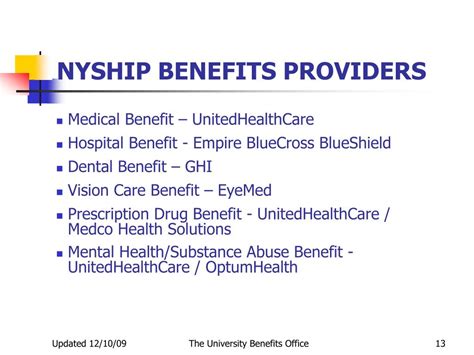 The Empire Plan Nyship Insurance Providers – Financial Report