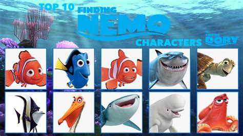 My Top 10 Finding Nemo/Dory Characters by jacobstout on DeviantArt