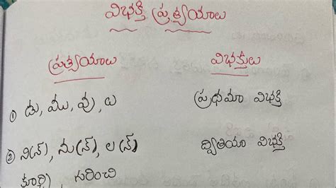 Vibhakthulu in telugu|| prathyayalu||Telugu grammar || class8,class9 ...