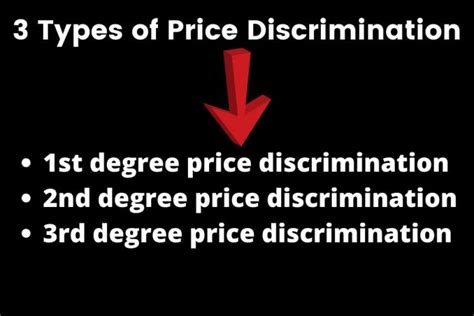 Monopoly - Price discrimination: Types, Degrees, Graphs, Examples ...