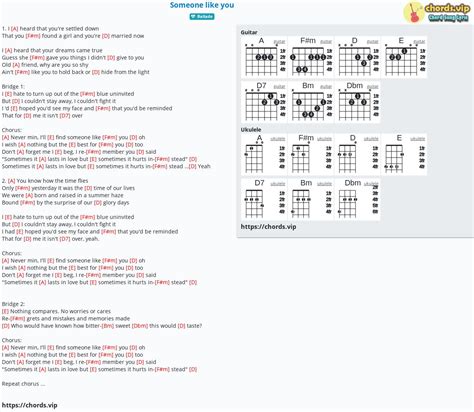 Adele Someone Like You Chords Guitar Easy