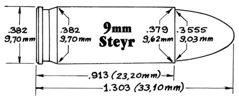 Reloading Data 9mm Steyr Metallic