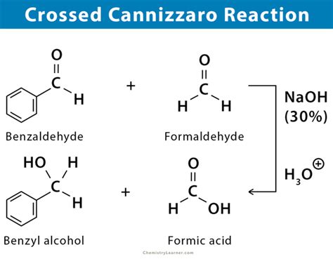 Cannizzaro Reaction: Examples, Mechanism, and Application