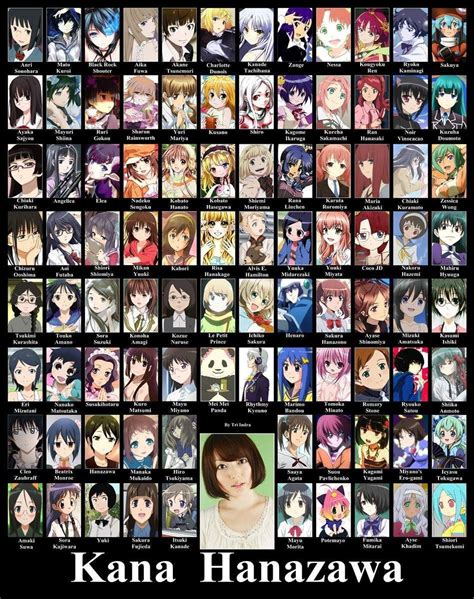 Kana Hanazawa also voice acted for Onodera (Nisekoi), Roka Shibaski (D-Frag!), and Yu Naruse ...