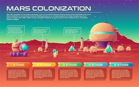 Premium Vector | Mars colonization infographics timeline template with ...