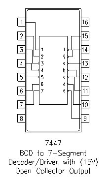 Buy 7447 BCD to 7 Segment Decoder/Driver in Egypt