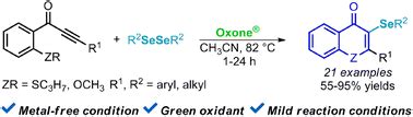 Radical cyclization of alkynyl aryl ketones for the synthesis of 3 ...