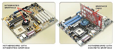 Can You Change The Graphics Card In A Laptop? [2024]