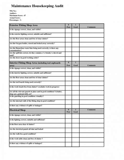 the maintenance checklist is shown in this document