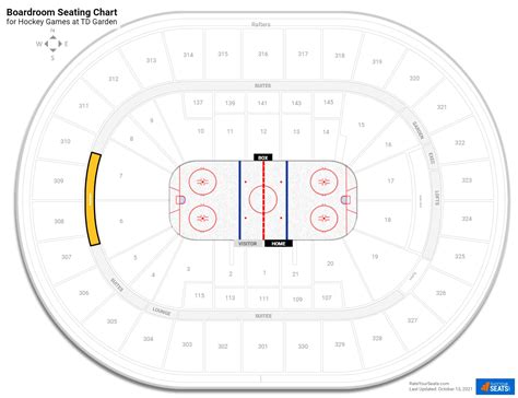 Td Garden Seating Chart Virtual View