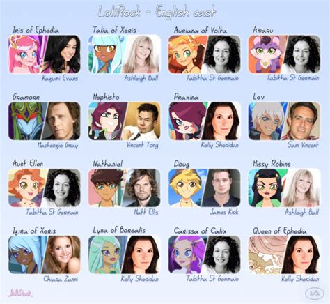 LoliRock Season 3 - 2023 Storyline, Cast, Dates, Facts - iCharts