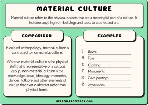 51 Material Culture Examples (2024)