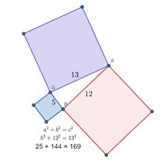 Pythagorean Triple | Definition, Formula & Examples - Lesson | Study.com