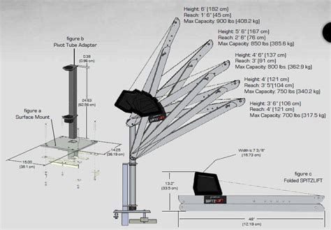 Truck Crane: Pickup Truck Crane Hoist